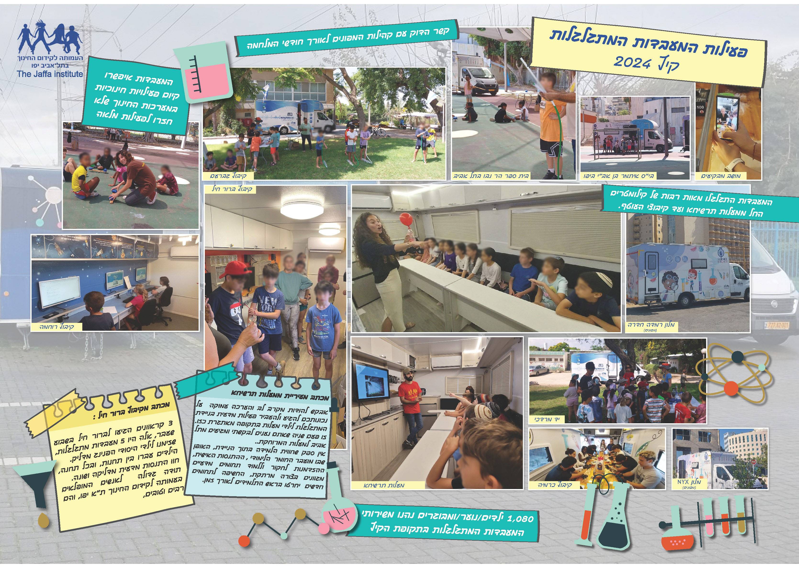 collage of STEM Mobile programs